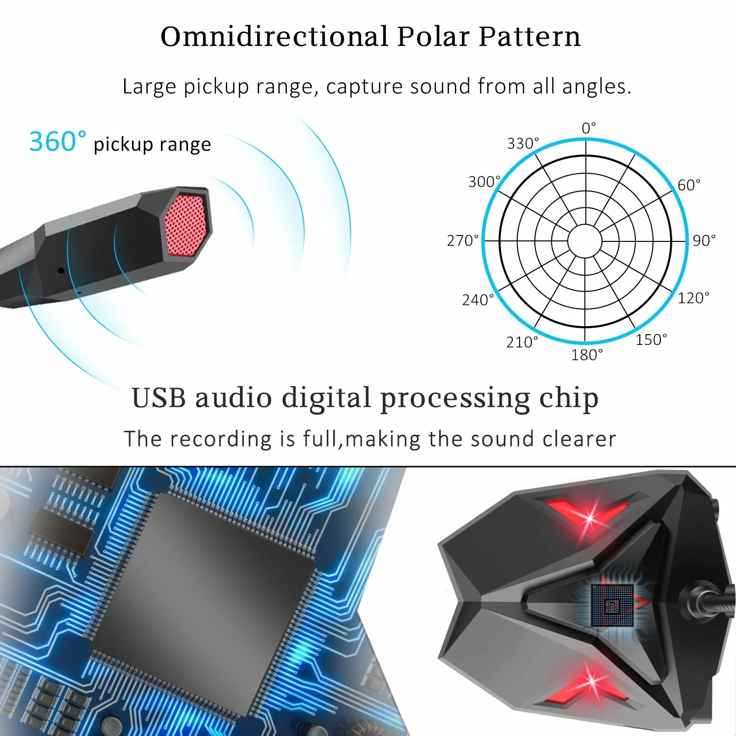 USB компьютерный микрофон Plug& Play Рабочий стол всенаправленный конденсаторный ПК ноутбук микрофон немой светодиодный для Youtube Запись по Skype Games
