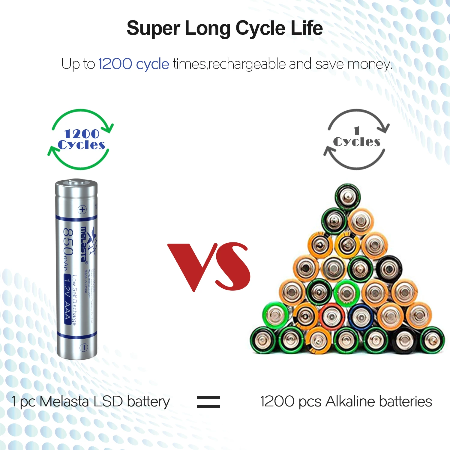 8 шт AAA 850mAh LSD аккумулятор 1,2 V NIMH перезаряжаемые батареи предзарядки батареи для RC автомобиля для бритв, игрушек геймпад цифровой камеры