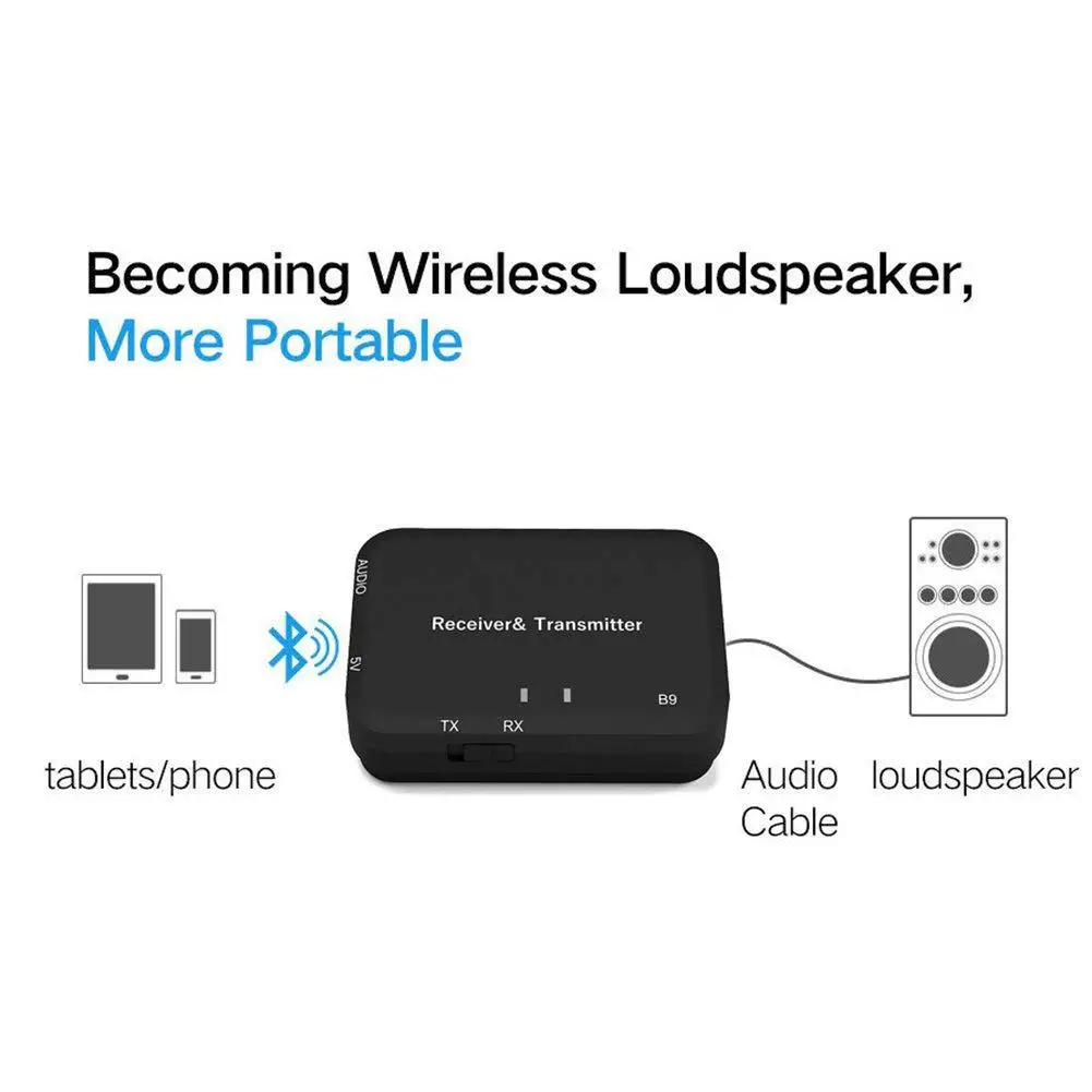 2 In 1 Bluetooth Audio Transmitter Receiver B9 Bluetooth 4.1 3.5mm Portable Music Adapter For Mobile Phone R20