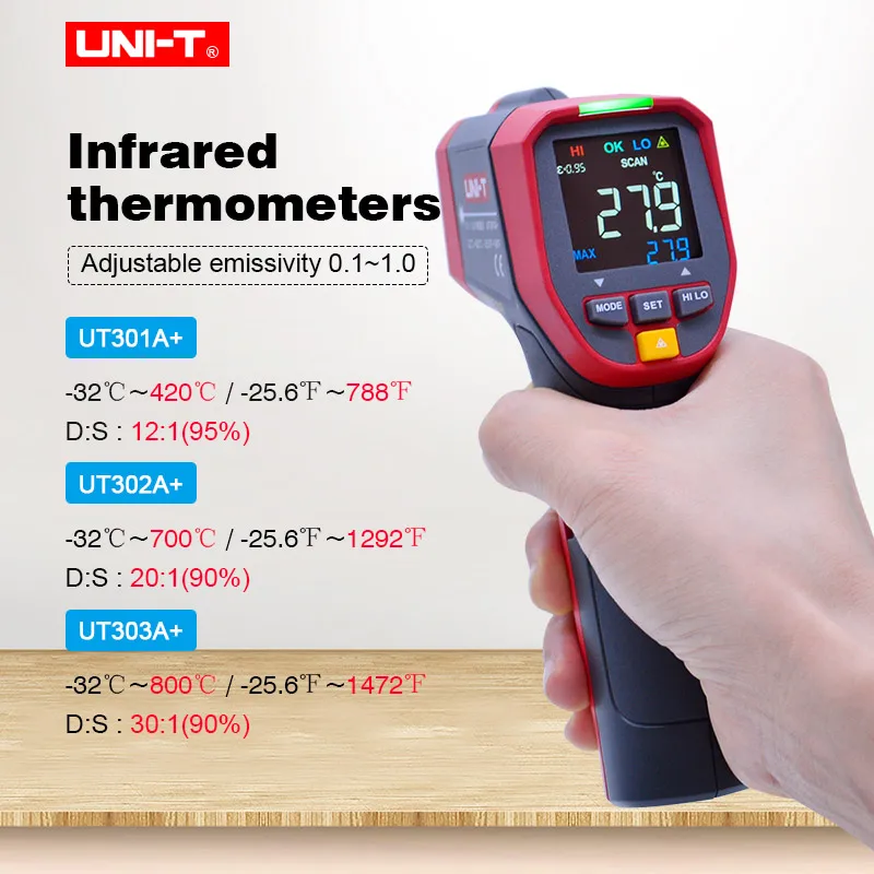 Лазерный ИК инфракрасный термометр UNI-T UT301A+ UT302A+ UT303A+ Бесконтактный измеритель температуры инфракрасный температурный пистолет с ЖК-подсветкой