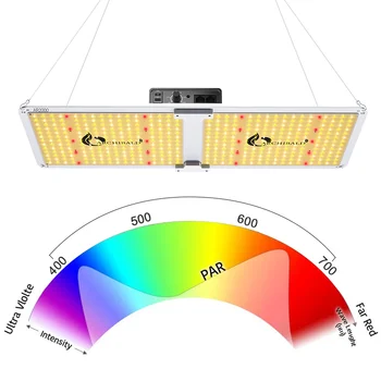 

Archibald AR2000 Indoor Led 3500K Grow Light Panel Dimmable MeanWell Driver Sunlike Full Spectrum for Plants Flowers Cultivation