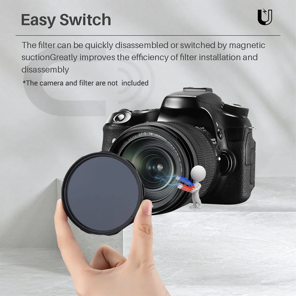 Nikon Sony Uurig magnetic lens filtro Mount adaptador anillo de Haicom para Canon 