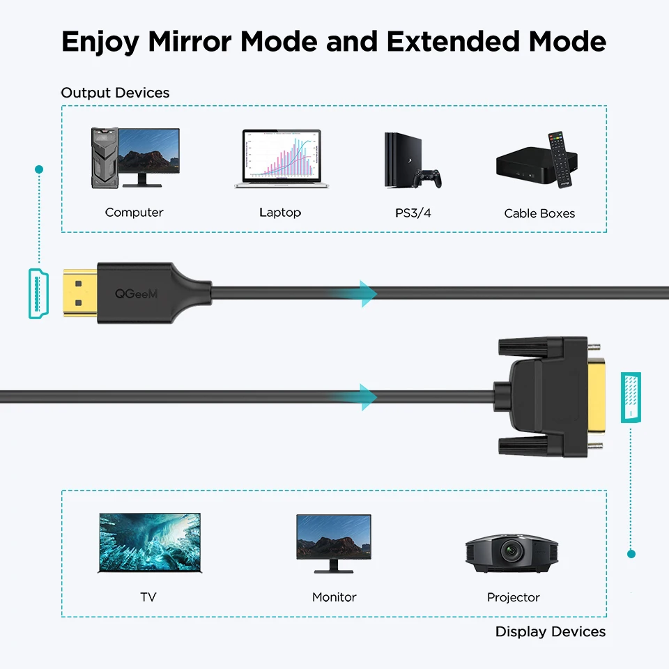 HDMI to DVI Cable Adapter for Xiaomi Xbox Serries X PS5 PS4 TV Box to Splitter DVI-D 24+1 hdmi to dvi converter,hdmi compatible converter,hdmi to dvi cable