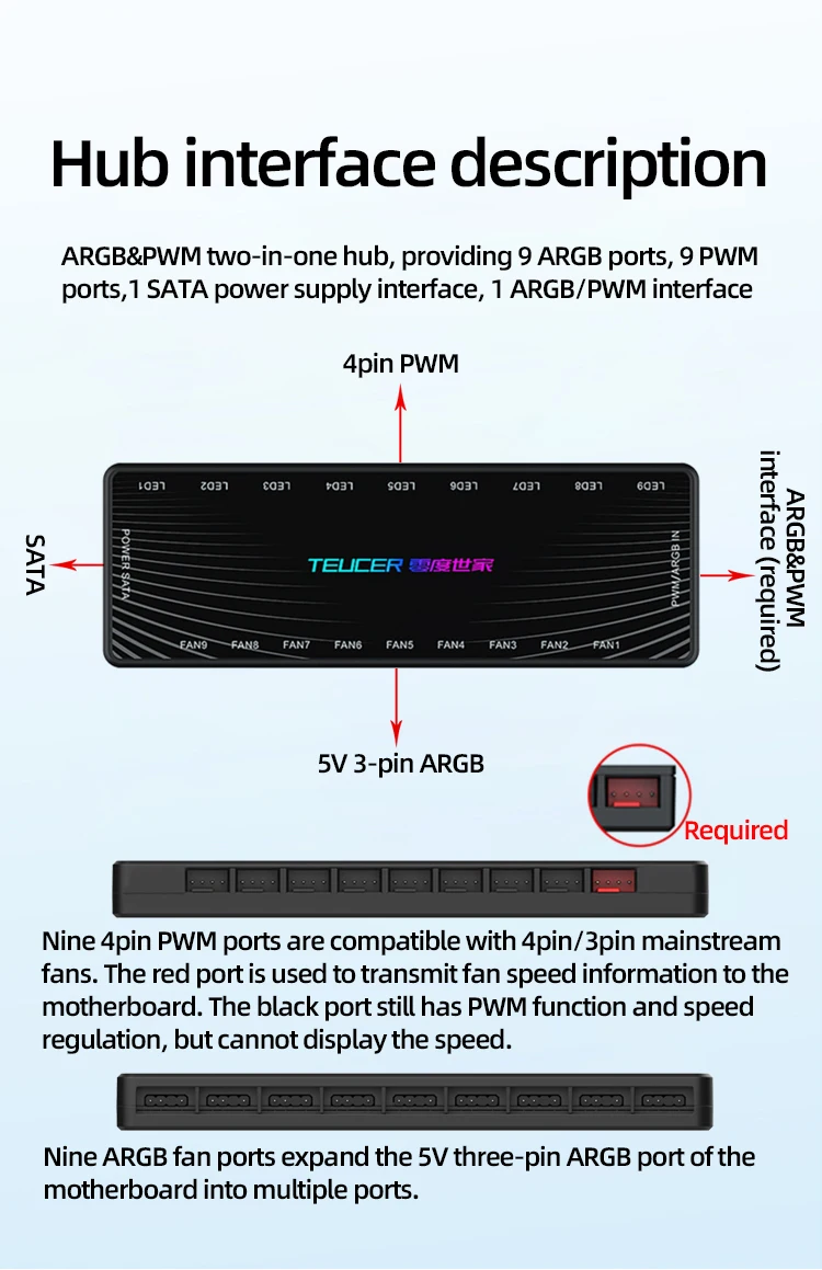 9-Port PWM & ARGB Fan Hub Splitter - 4 Pin PWM, 3 Pin Addressable RGB Adapter with SATA Interface for Desktop PC Description Image.This Product Can Be Found With The Tag Names Argb fan hub splitter, Fan hub 3 pin argb, Fan hub pwm splitter, Fan hub splitter rgb, Hub pwm 4 pin rgb