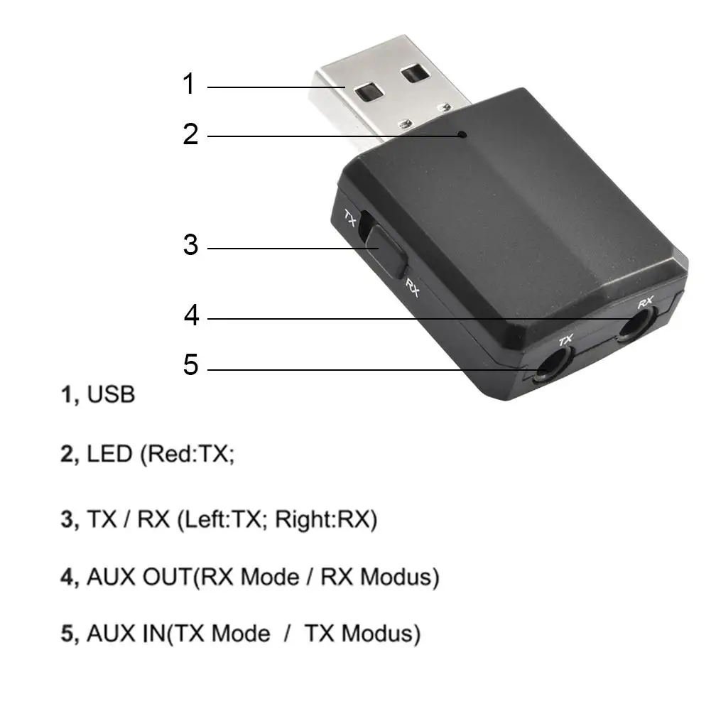 Bluetooth 5,0 аудио приемник передатчик мини стерео Bluetooth AUX RCA USB 3,5 мм разъем для ТВ PC автомобильный комплект беспроводной адаптер