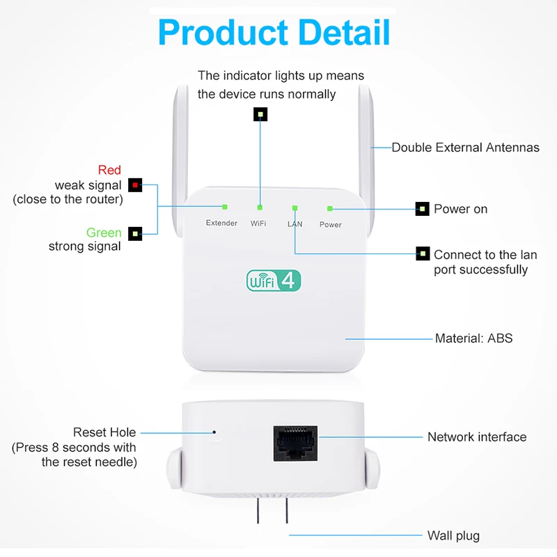 300Mbps Wireless WiFi Repeater Wifi Extender Amplifier Long Range Wifi Signal Booster Ultraboost Wifi Repiter Access 2