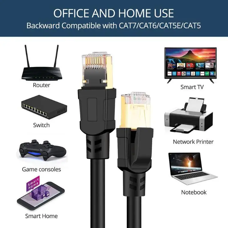 Cat8 Ethernet кабель RJ45 8P8C сетевой 2000 МГц высокое Скорость патч 25/40 Гбит/с Lan для