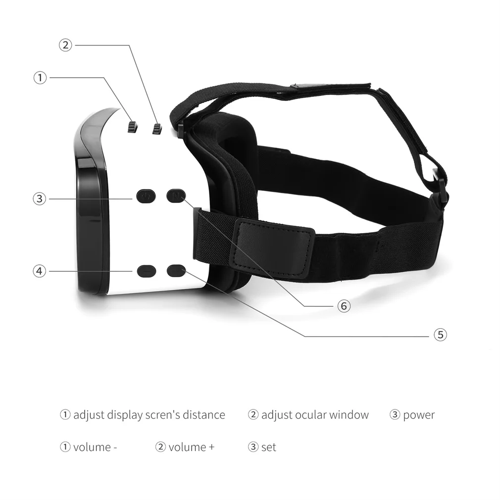 3D VR все в одном гарнитура виртуальной реальности 2+ 16G WiFi 2,0G 1080P 360 просмотр с эффектом погружения Поддержка USB TF карты