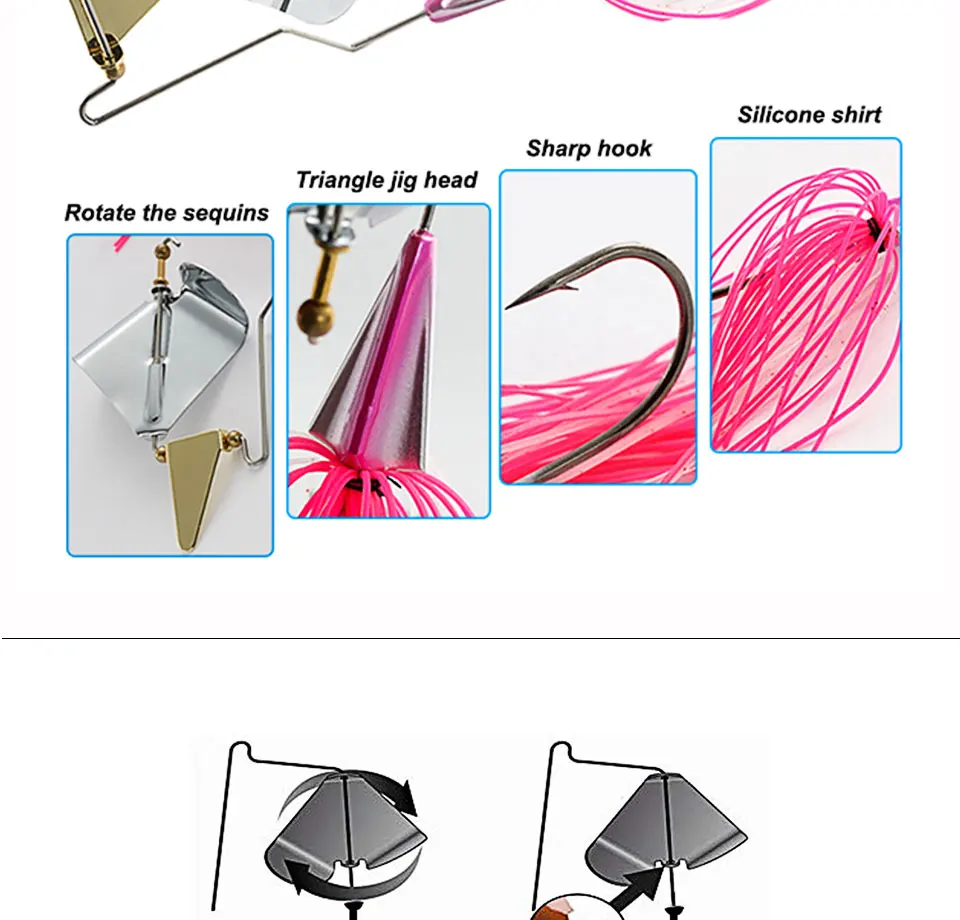 SUNMILE рыболовные приманки Buzzbait Спиннербейт приманка 10 г/14 г Topwater счетчик вращающиеся лезвия Спиннер приманки для ловли окуня щуки