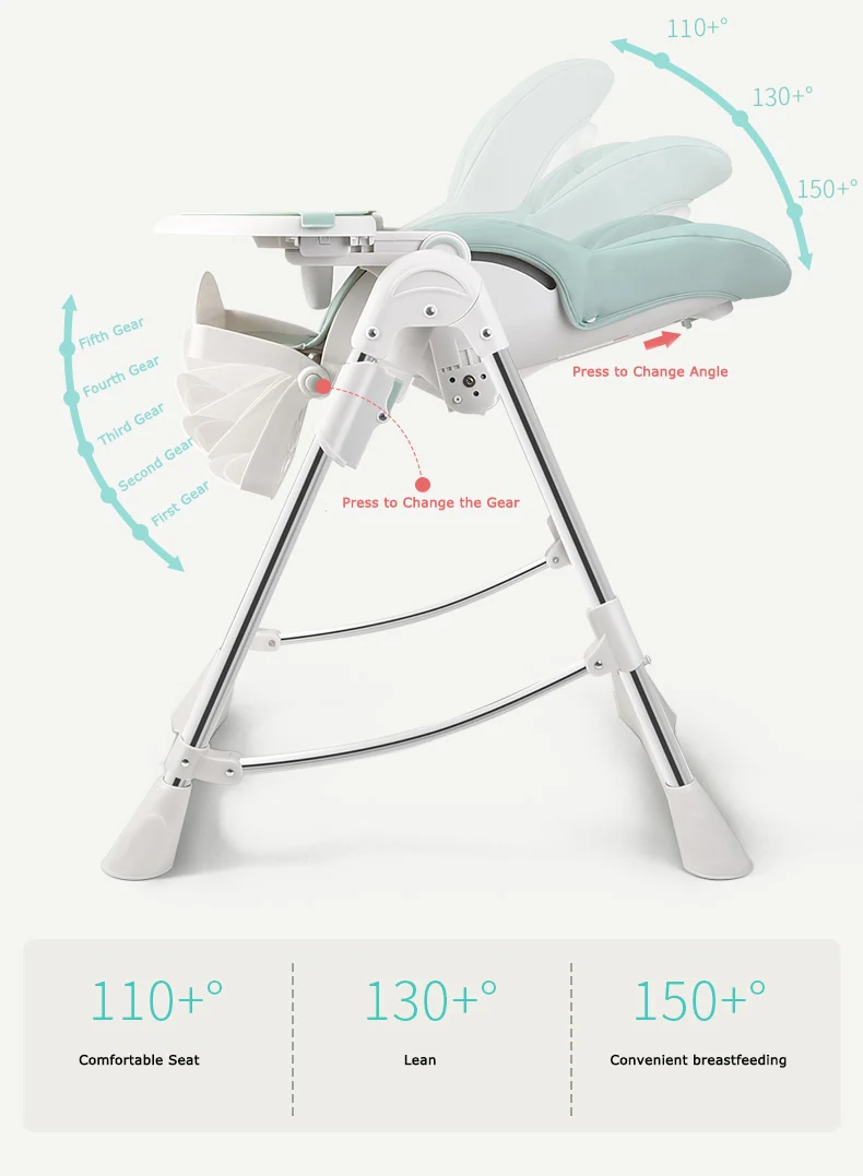 Быстрая доставка! Детское кресло стульчики для кормления multi Functional детский складной стул обеденный стол портативное сиденье Высокое