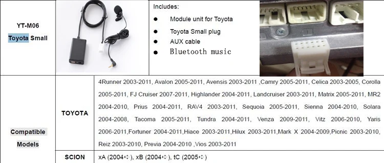 12 Pin Авто Bluetooth музыка Handsfree наборы MP3 AUX адаптер Интерфейс usb зарядка для toyota, lexus, Scion 2003-2011