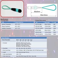 Communication Equipment
