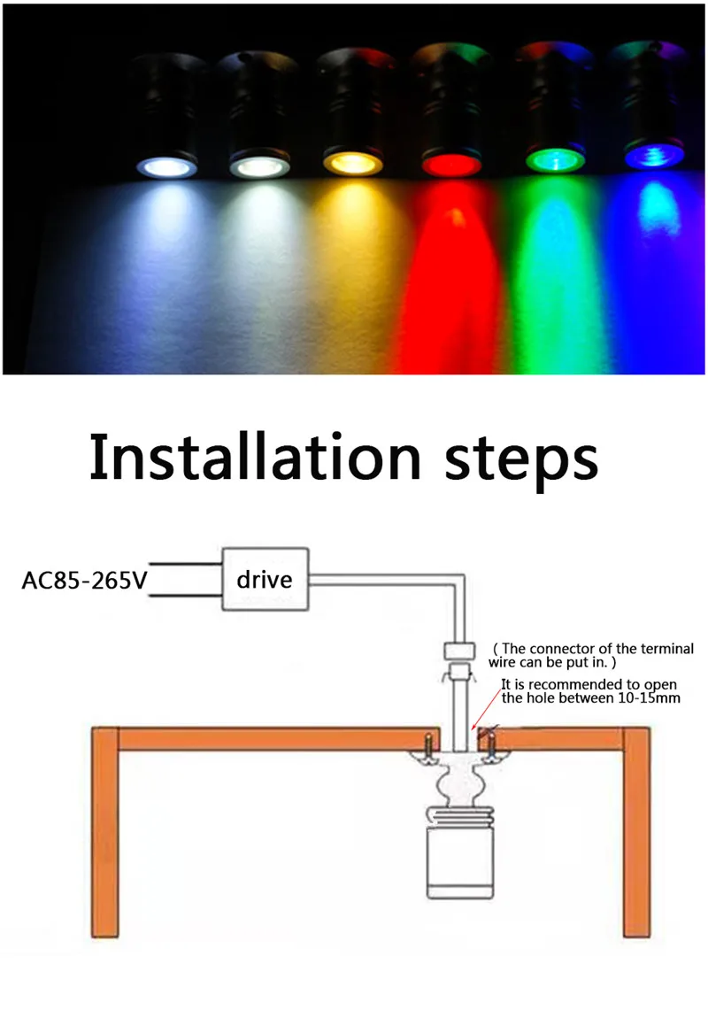 Hc3dc3cf1ae3e47909d6e00e88c7003b06