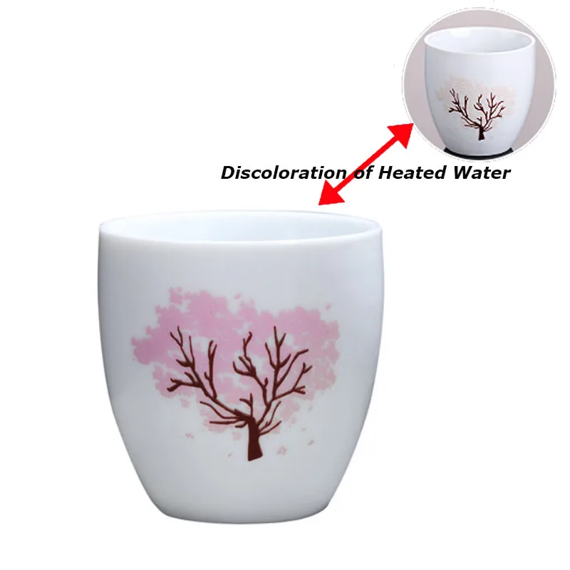 Japanese Magic Sakura Teacup Hot Cold Temperature Discoloration Color Changing for Tea Cup