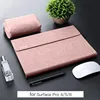 Tablet Accessories