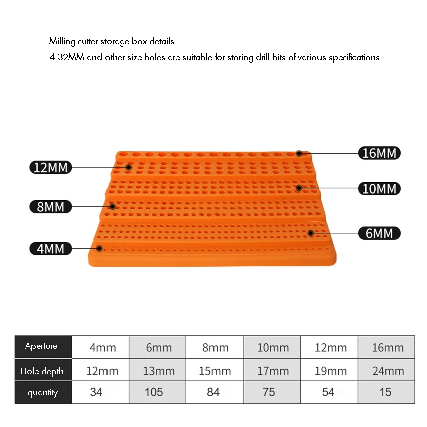 Router Bit Storage Tray 367 Holes for 4/6/8/10/12/16mm Diameter Router Bits, Milling Cutter Bit Storage Box Organizer large tool bag