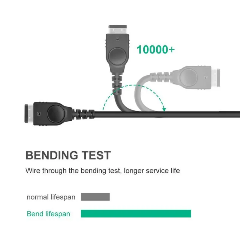 1 шт., 1,2 м, черный usb кабель для зарядки, кабель для зарядки, совместимый с/SP/GBA/GameBoy/nintendo/DS/для NDS