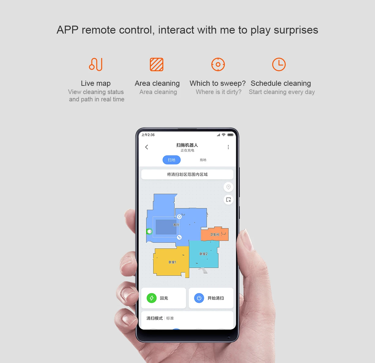 Робот пылесос Xiaomi Pro V2 Mijia 2 STYJ02YM Mi Швабра LDS радар управление через приложение