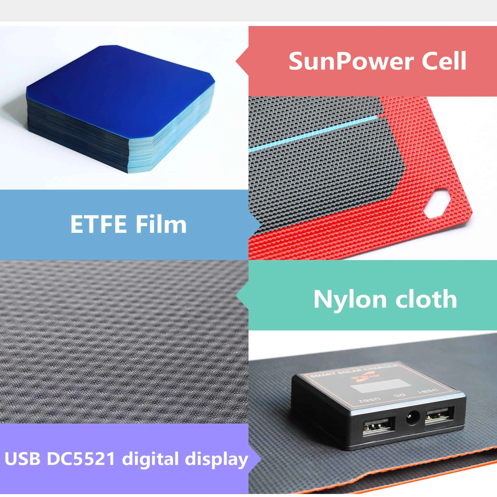 28 Вт солнечное зарядное устройство etfe Водонепроницаемый quick charge dual usb 1 DC для пешего туризма camper альпинизма для зарядки мобильного телефона power bank планшета