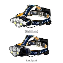 

ztgs Headlamp Rechargeable USB Waterproof Sensor LED Powerful COB Headlight for Hunting Lantern Fishing Head Lamp Camping Red