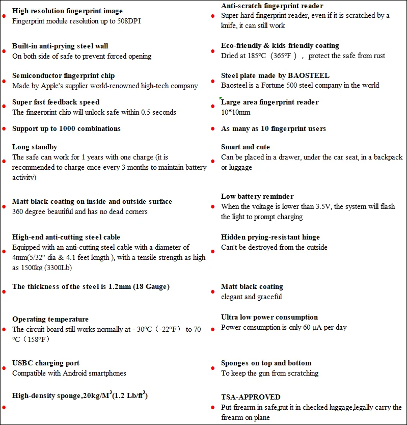 Portable Travel Fingerprint Pistol Safe Waterproof Moisture-Proof Box Mini Handgun Gun Safe with Steel Rope