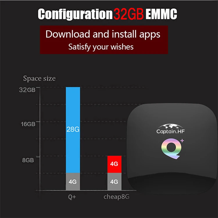 США Captain.HF Android 9.0 Smart TV BOX Q Plus Allwinner H6 Quad core 4GB RAM 64GB ROM USB3.0 WIFI 6K UHD HDR Media Player TV Set Top Box- Hdr