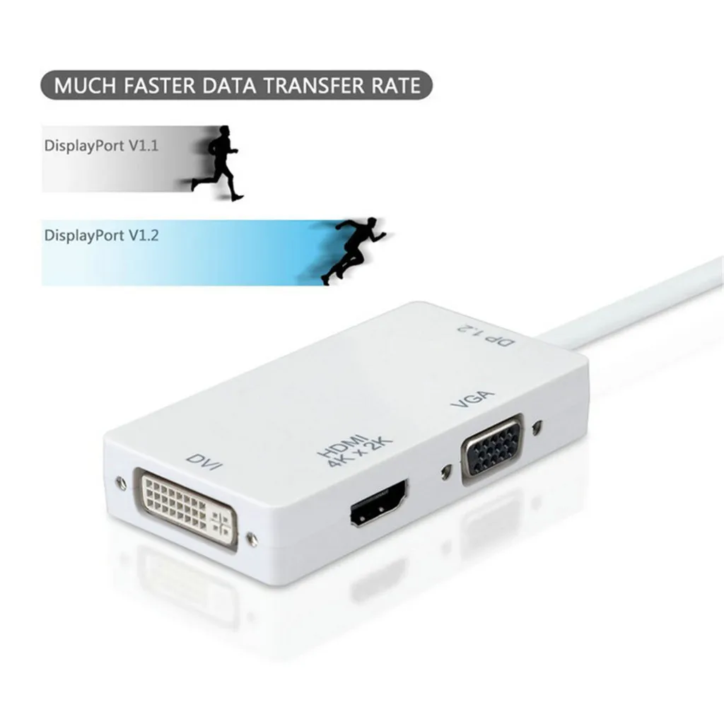 Адаптер для видео PC tv Mini display Port К HDMI VGA DVI адаптер 4K 3 в 1 адаптер видео дисплей конвертер FW3