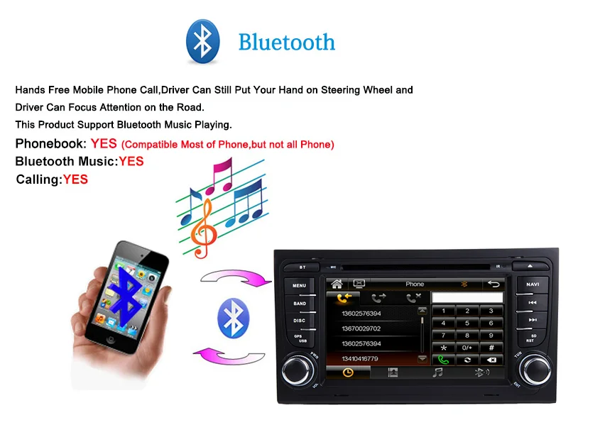 Perfect Carplay DSP IPS Android 9.0 Car DVD Player for Audi A4 B8 S4 B6 B7 RS4 8E 8H B9 Seat Exeo 2002-2008 GPS Navigation Audio 11