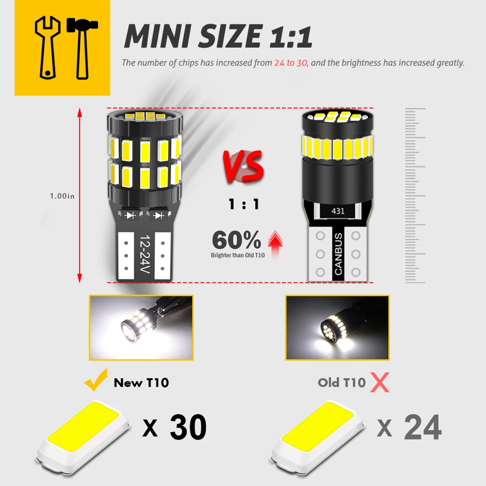 10pcs T10 Led Canbus Bulbs For Bmw E90 E60 White 168 501 W5w Led Lamp T10 Wedge Car Interior Lights 12v 6000k Red Amber Yellow Signal Lamp Aliexpress