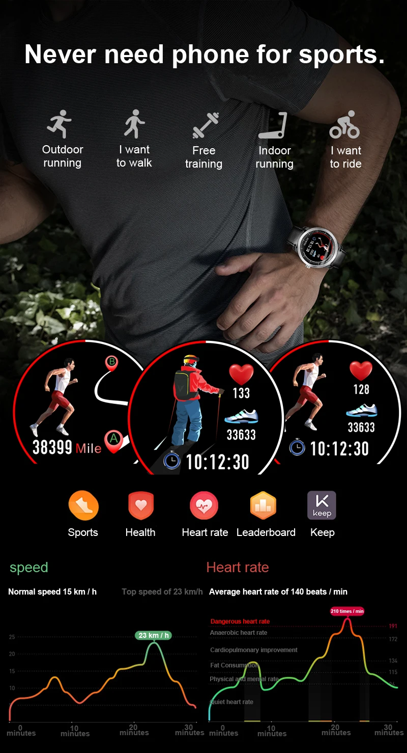 LIGE ECG PPG Смарт-часы монитор сердечного ритма кровяное давление smartwatch ecg дисплей сна фитнес-трекер Smartwatch Android IOS