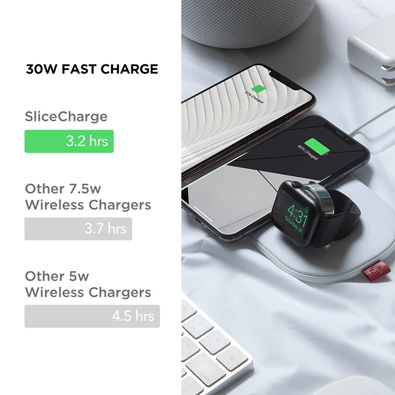 Slicecharge Pro Беспроводное зарядное устройство 30 Вт qi-сертифицированный беспроводной зарядный коврик 6 катушек беспроводной зарядный коврик для iPhone Apple Watch 5 4