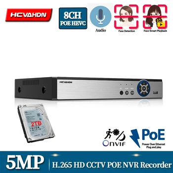 

Face Detection H.265 5MP 4CH 8CH 48V POE NVR Up to 8CH 16CH Audio Out Surveillance Security Video Recorder For POE IP Camera