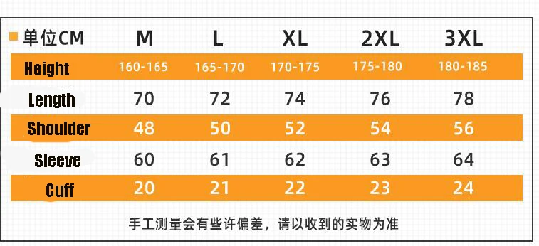 QQ截图20191228113745
