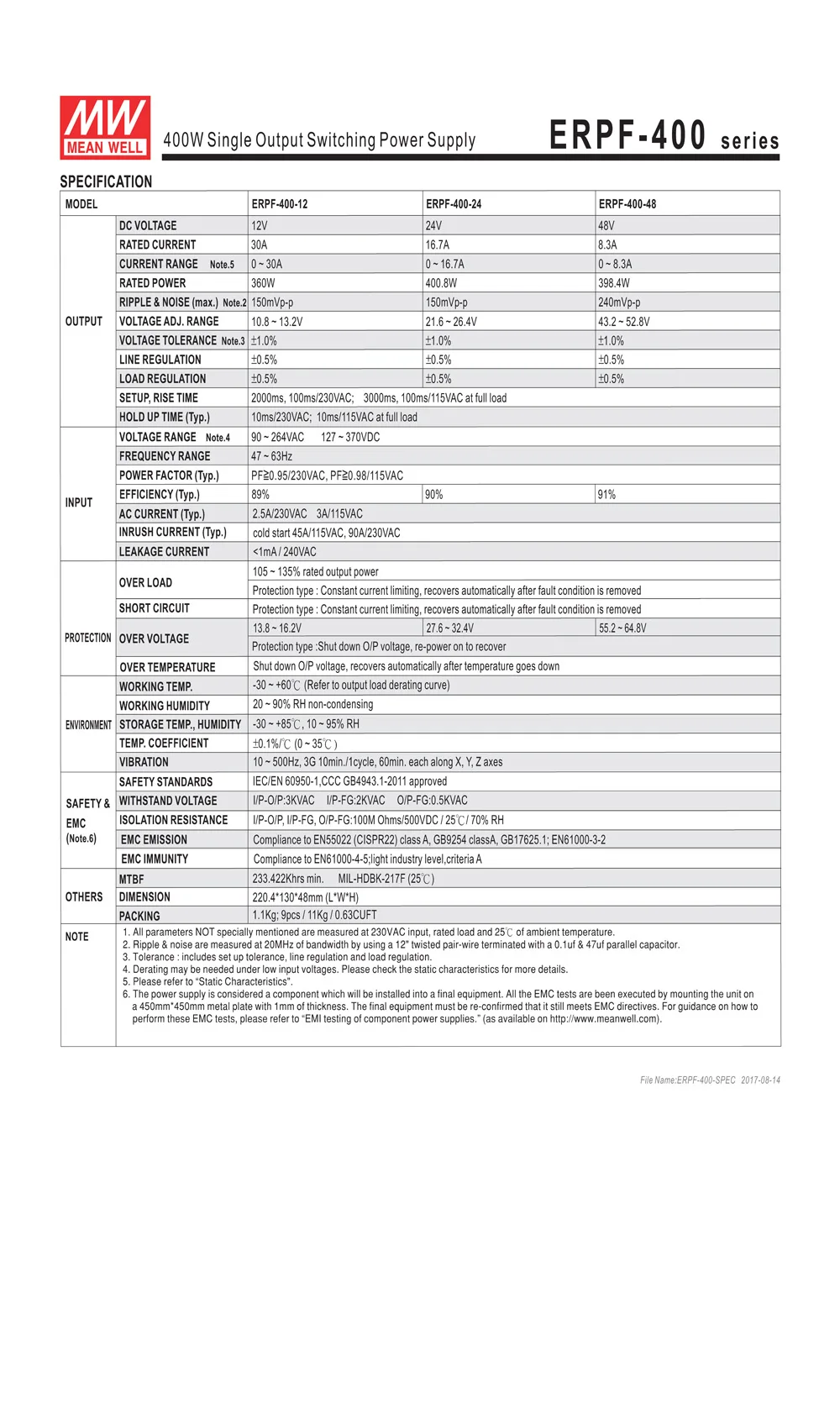 ERPF-400-spec__2