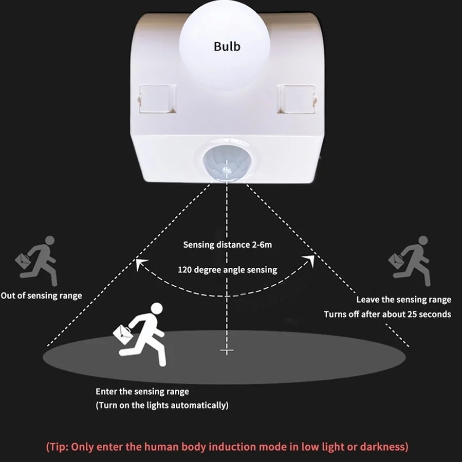 VnnZzo Human body sensor lamp holder LED 220V 110V E27 interface PIR Motion Sensor Switch for Home Lighting Corridor Room Stairs