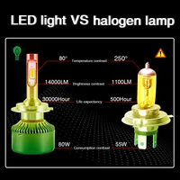 Car Lights