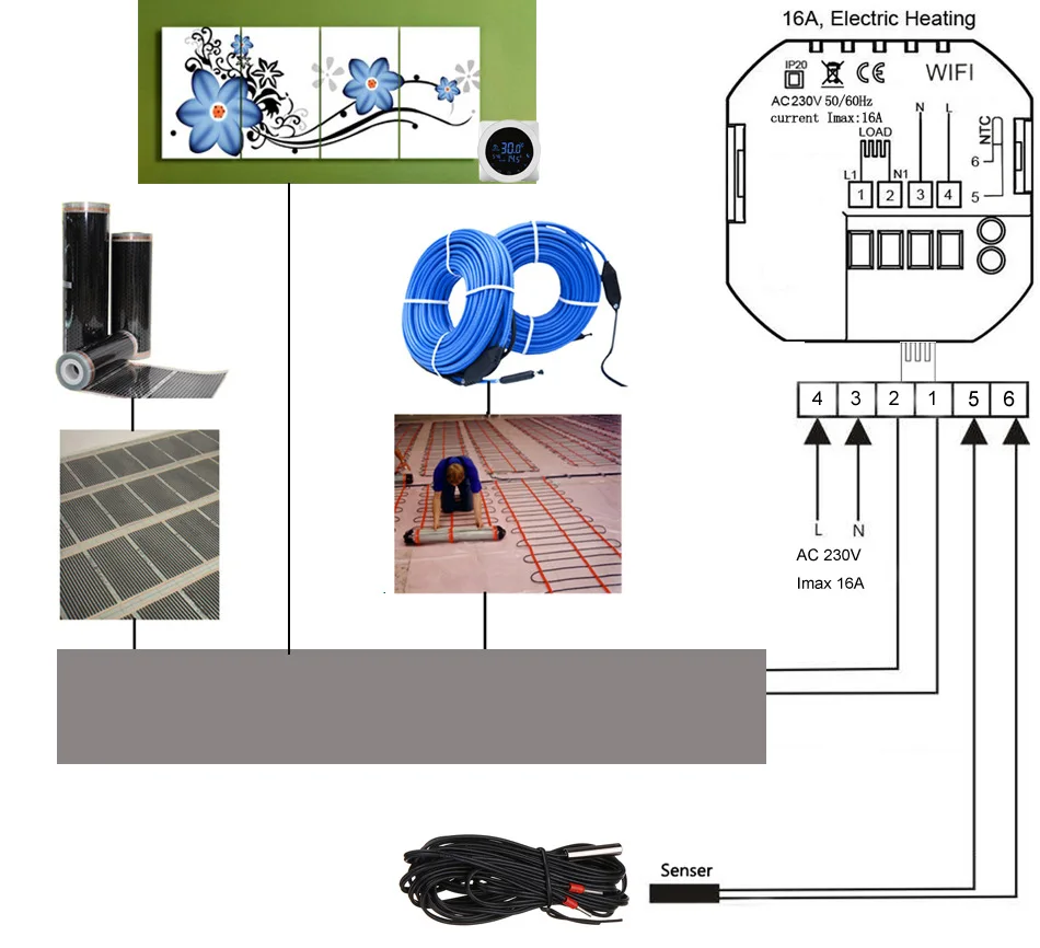 термостат Wi-Fi термостат центральный обогревающий термостат подогрев пола термостаты умный термостат регулятор температуры 16A