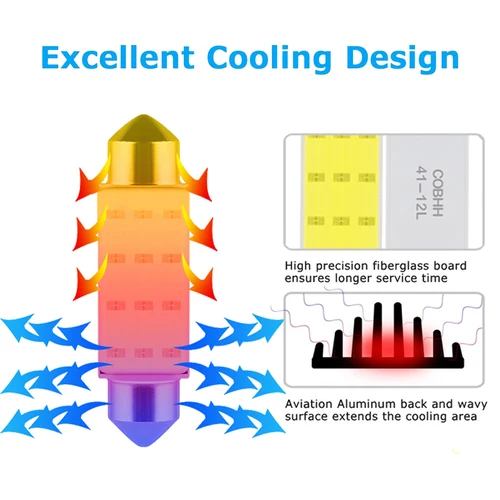 자동차 인테리어 돔 독서등 트렁크 번호판 램프, C10W C5W LED COB 전구, 흰색 7000K, 31mm, 36mm, 39mm, 41mm, 12V, 10 개 3