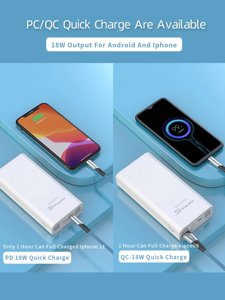 Power Bank 40000mah QC 3.0 PD 18W Two-Way Quick Charge Bank Power12V Powerbank For Laptop/Notebook Power Bank For IPhone 12