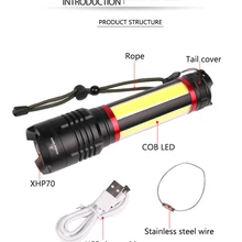 Мощный светодиодный светильник XHP70, тактический, военный, с бликом, масштабируемый фонарь, рабочий светильник