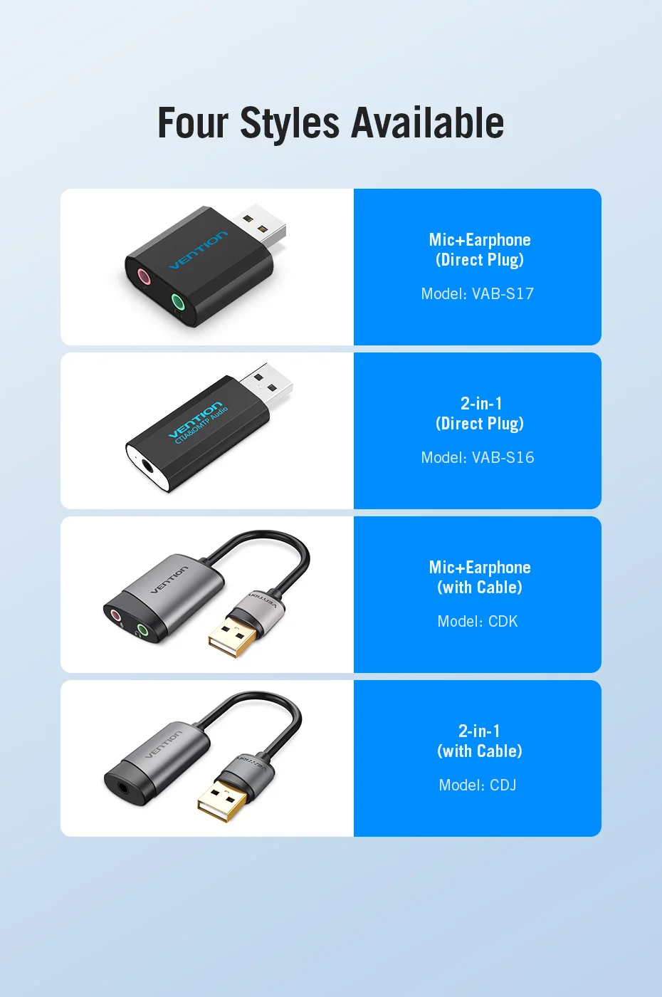 Vention мини Внешняя USB звуковая карта USB до 3,5 мм адаптер для наушников аудио карта для микрофона Динамик ноутбук PS4 компьютер звуковая карта