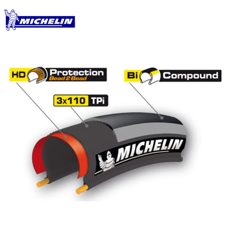 Michelin складной велосипед шины Pro4 конкуренции 700X25 ультра-светильник Michelin дорожный велосипед шины