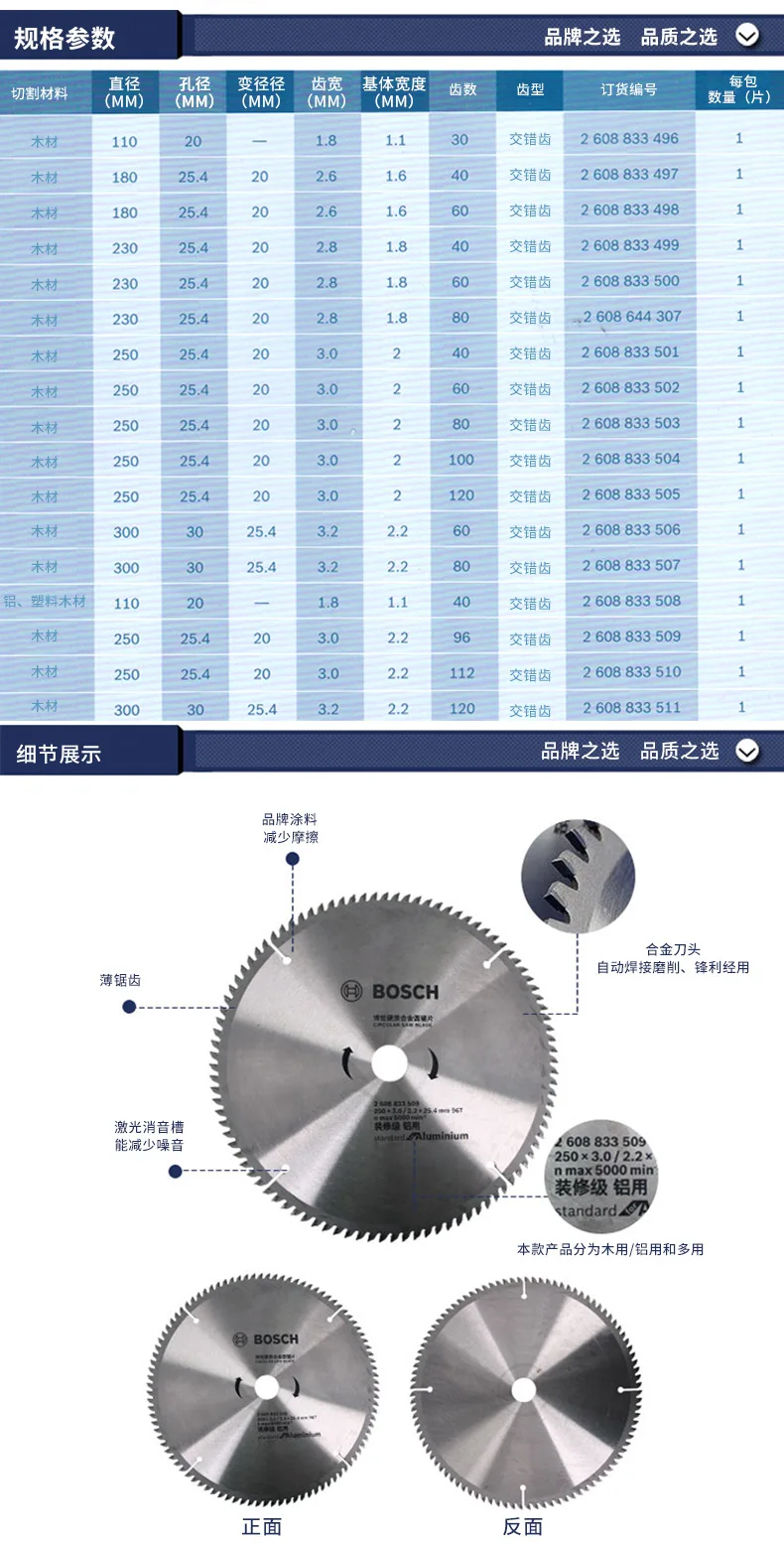 Bosch украшения класса сплав столярные ленточные пилы 4/7/9/10/12-дюймовый Деревянный алюминиевый сплав отрезной диск электрическая циркулярная пила Лезвие