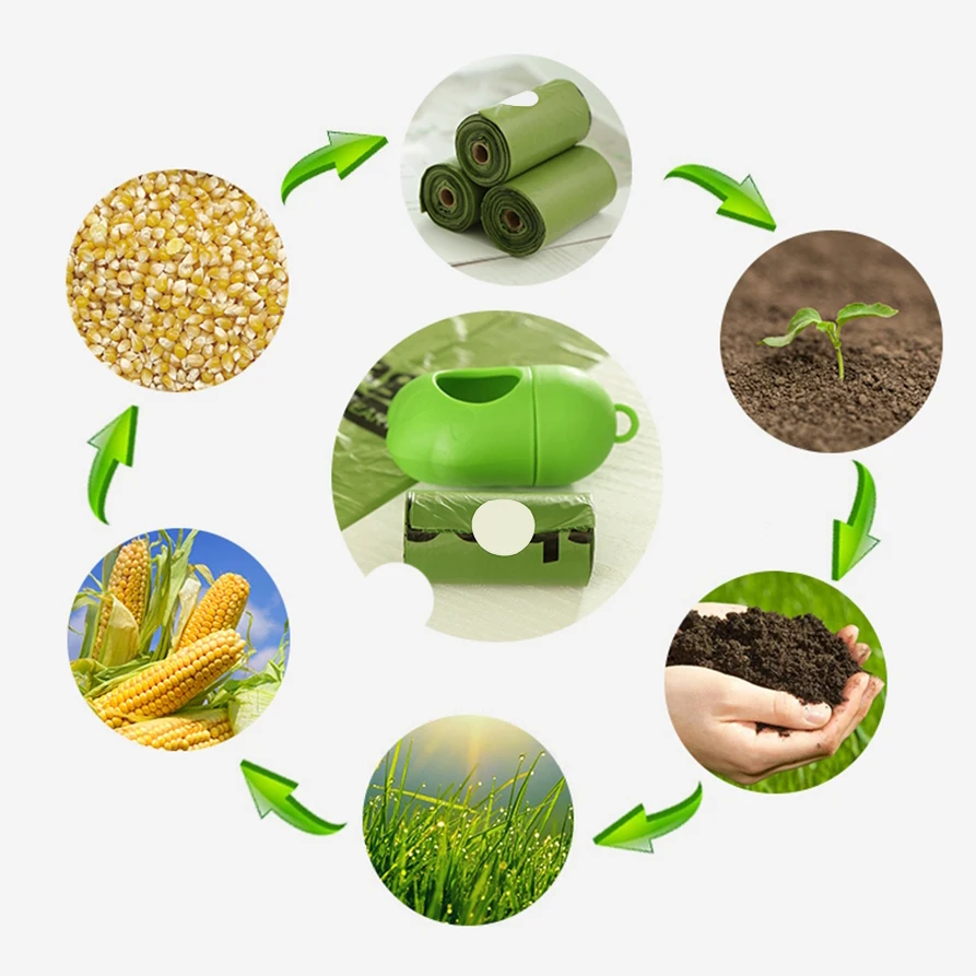 RANO RN-PB14 высокое качество compostable биоразлагаемые пластиковые кукурузный крахмал одноразовые мешки для собачьих какашек