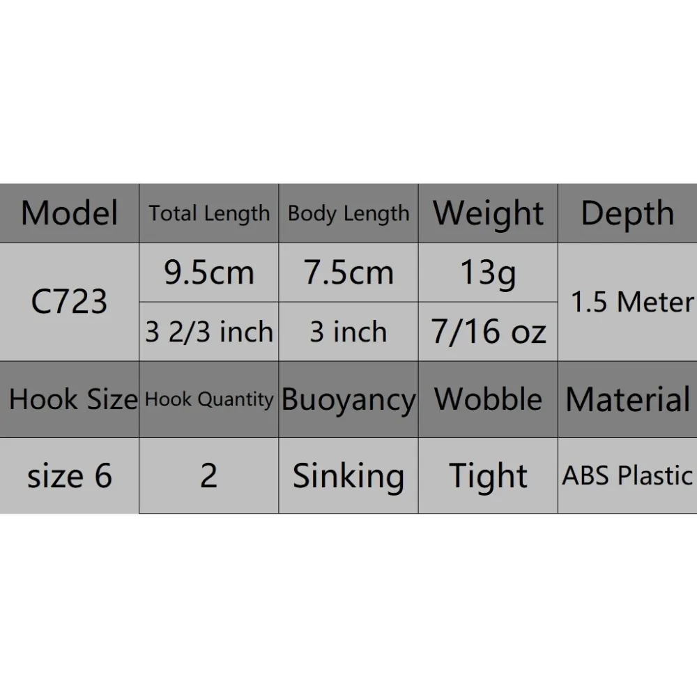 WLure 13 г 9,5 см Тонущая кренкбейт туго шатается с длинным литьем Джеркбейт рыболовные приманки C723