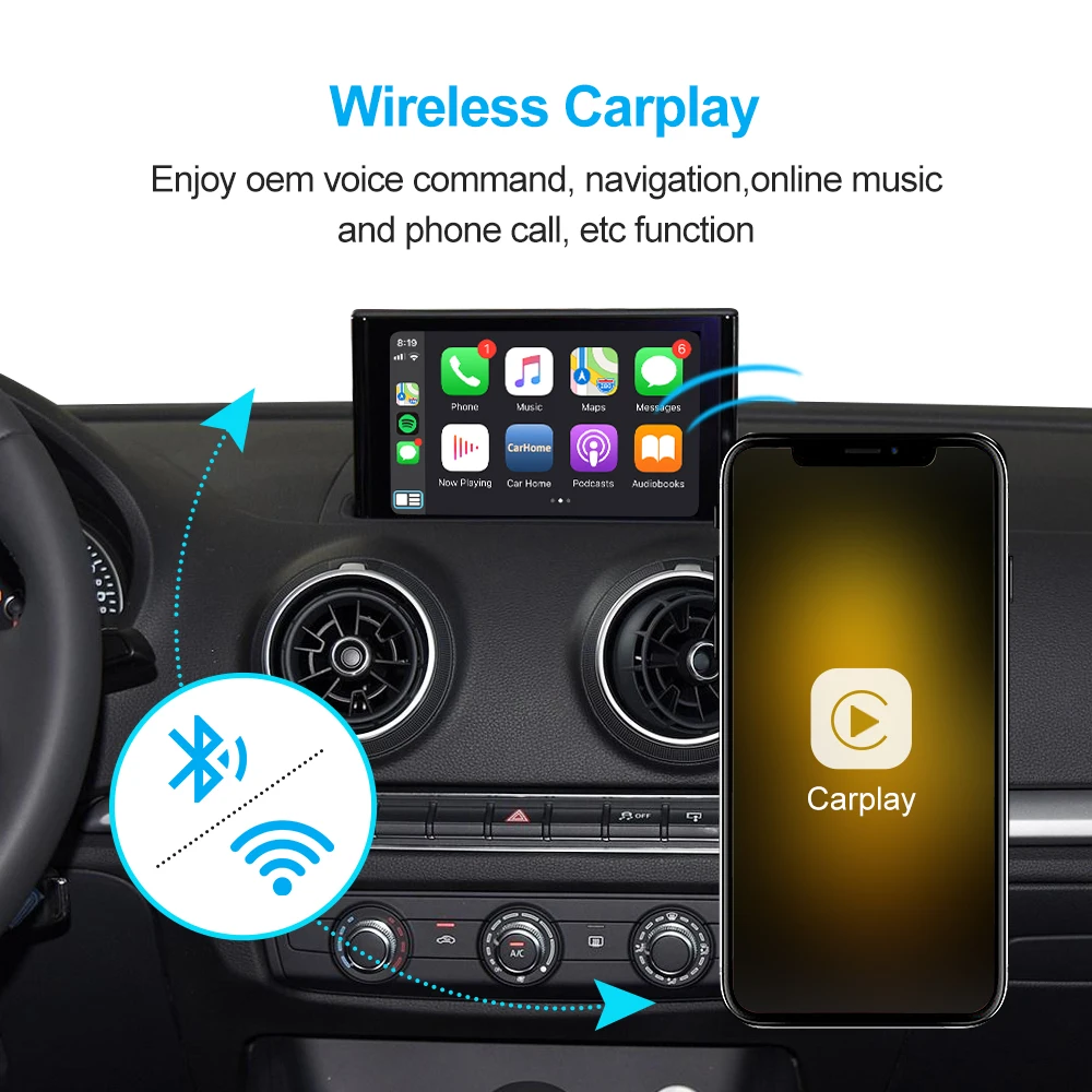  ī÷  ڴ ڽ, MMI ý ̷ ũ, USB ȵ̵ ڵ DSP ī޶, A3 A4 A4L A5 S5 A6 A7 Q2 Q3 Q5 Q7 A1