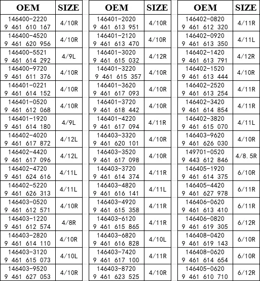 1 468 336 614 высокое качество низкая цена двигатель VE головка насоса и ротор, 6 цилиндров 6/12R Головка ротора 1468336614