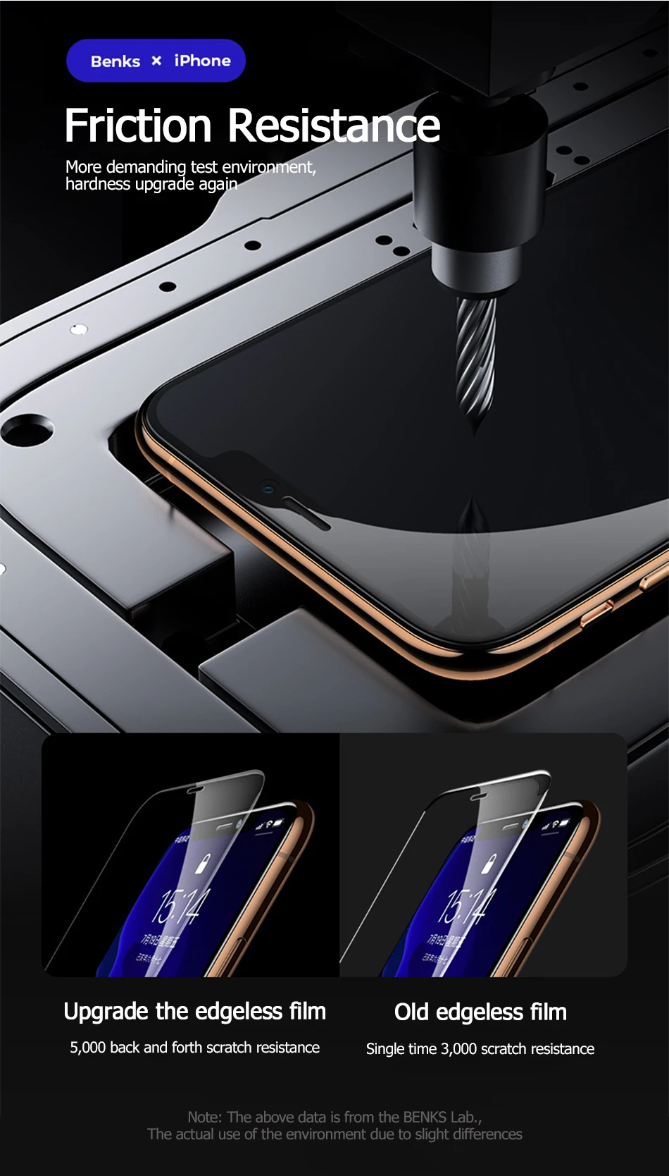 Benks OKR Tempered Glass Film 0.3mm For iPhone 11 Pro Max Full Cover Anti Blue Screen Protector AGC 9H Bubbles Free Glass Front (5)