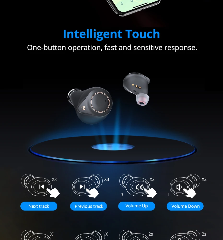 Makibes Support AptX ACC TWS True Wireless Bluetooth 5.0 Earphone CVC8 Noise-Cancellation With Super Bass HD Mic headset earbuds_08