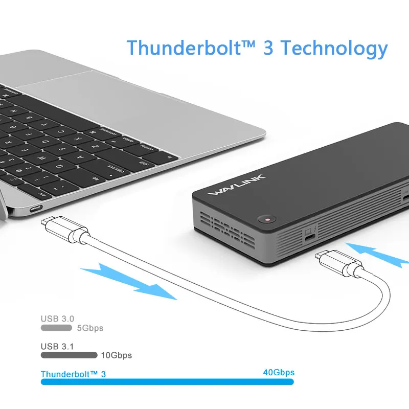 - Wavlink Thunderbolt 3 USBC Dual 4K Docking Station Video Display USB C Docking Station Dual DisplayPort For Mac OS Windows